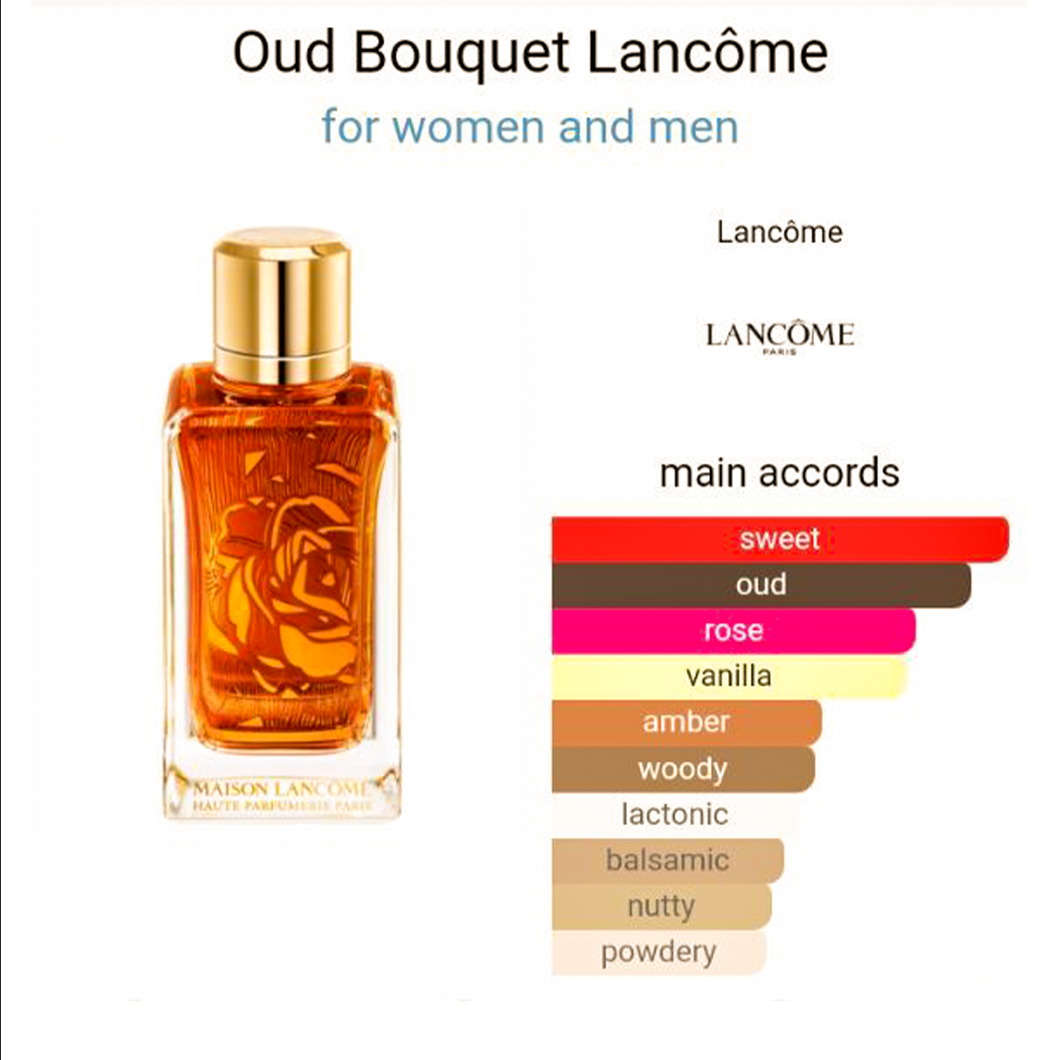 Lancôme Oud Bouquet Unisex EDP